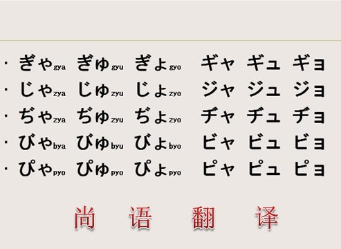 淺談日語(yǔ)人工翻譯需要注意的三大問(wèn)題